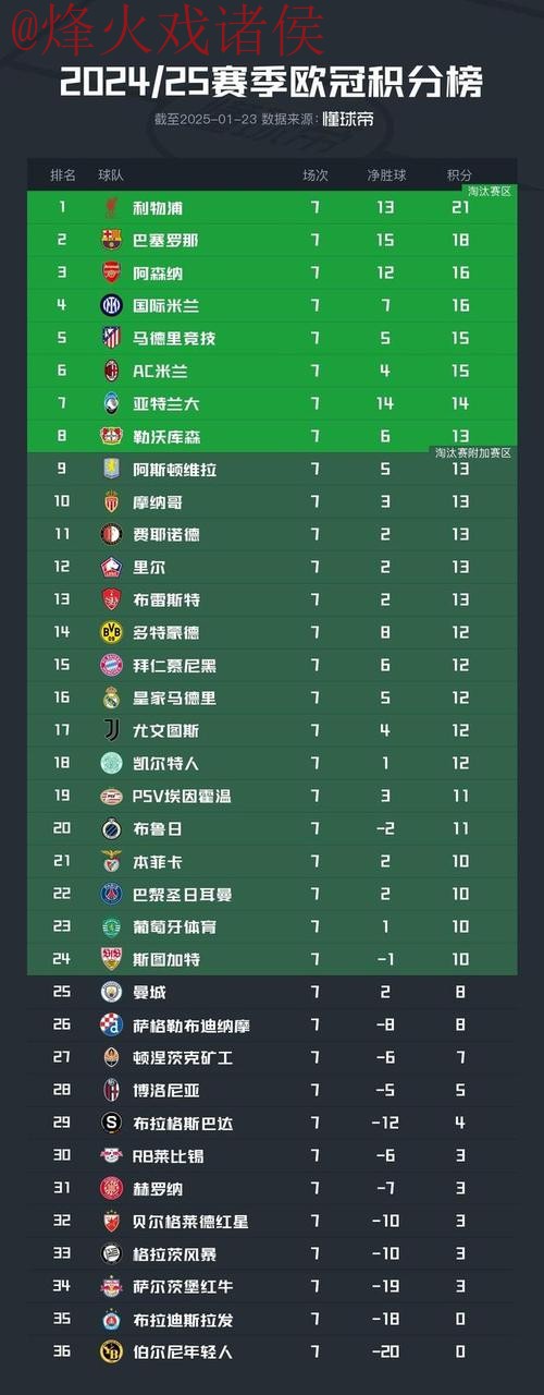 世界杯买球排行平台推荐