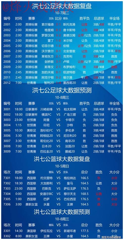 世界杯买球网站热门推荐分析