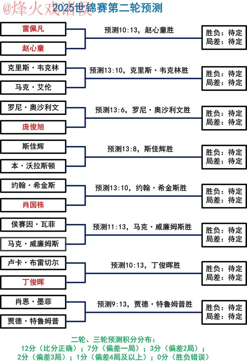 探索世界杯买球官网热门趋势与安全投注技巧 探索世界杯买球官网热门趋势与安全投注技巧