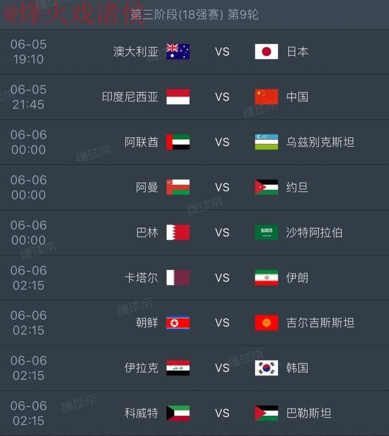 2026世界杯比分预测技巧全攻略 2026世界杯比分预测技巧全攻略