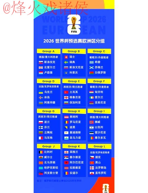 2026世界杯最新比分及最佳表现