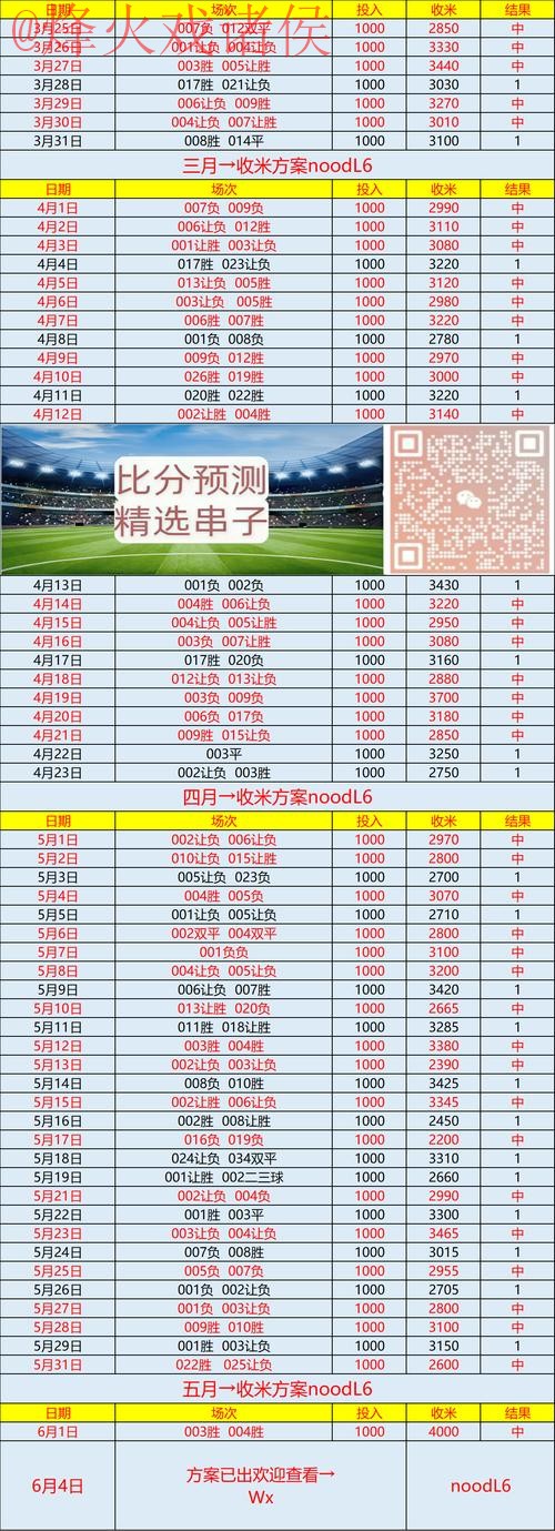 获取世界杯预测软件入口地址