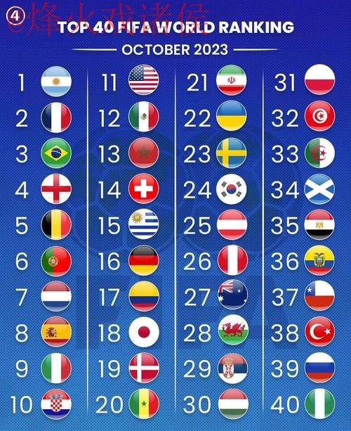 世界杯滚球排行及最新官方网址