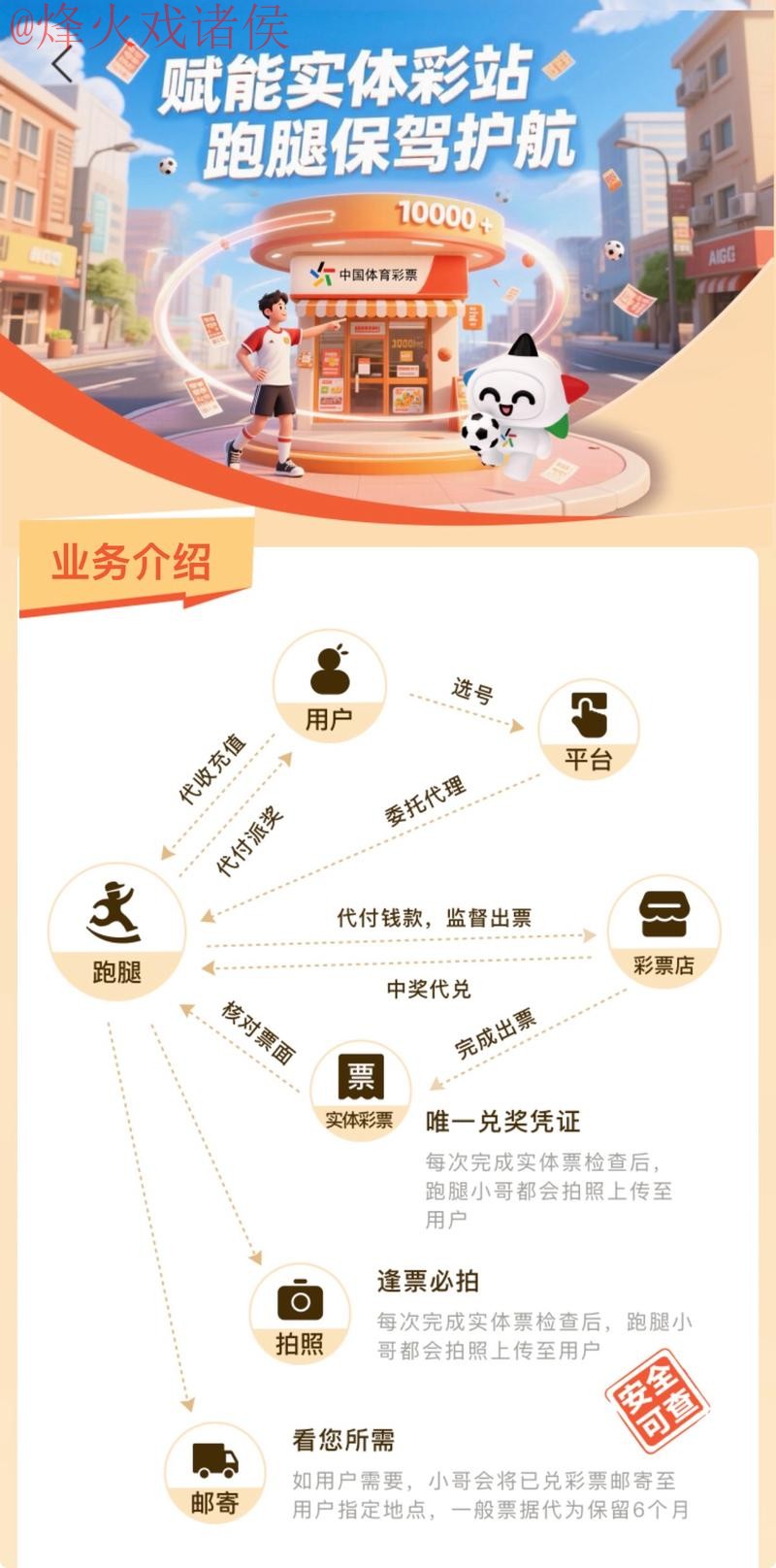 如何快速完成世界杯买球注册流程