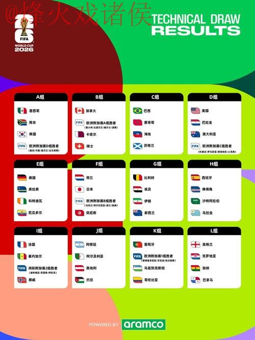 2026世界杯预测APP下载官方正版平台
