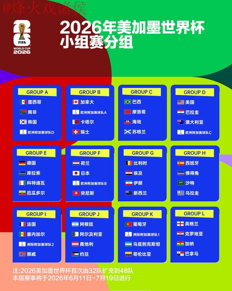 2026世界杯比分软件全站解析助手