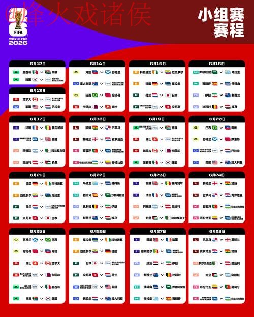 2026世界杯直播教程与最新网址解析