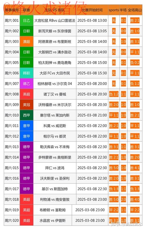 如何访问世界杯外围网页版最新网址的安全指南